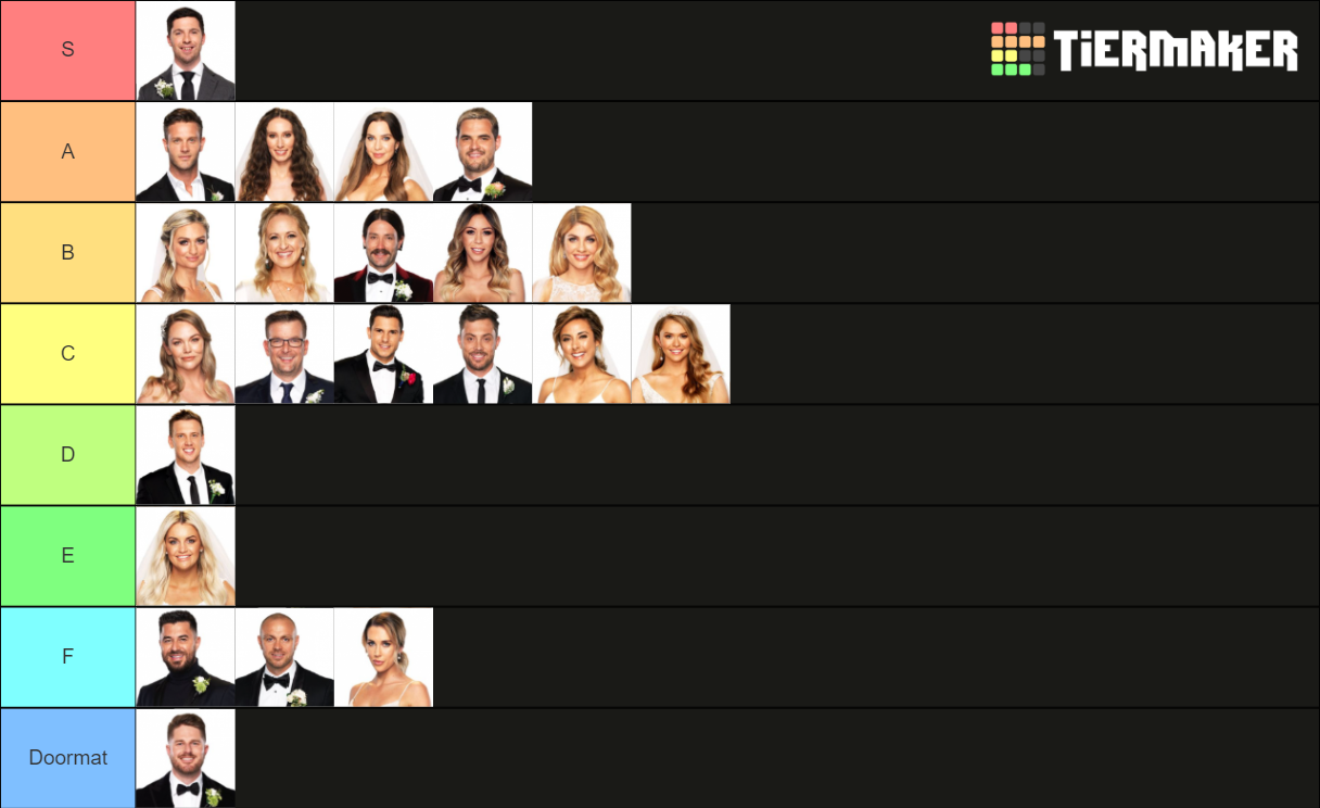 Married At First Sight 2021 Tier List Community Rankings Tiermaker 