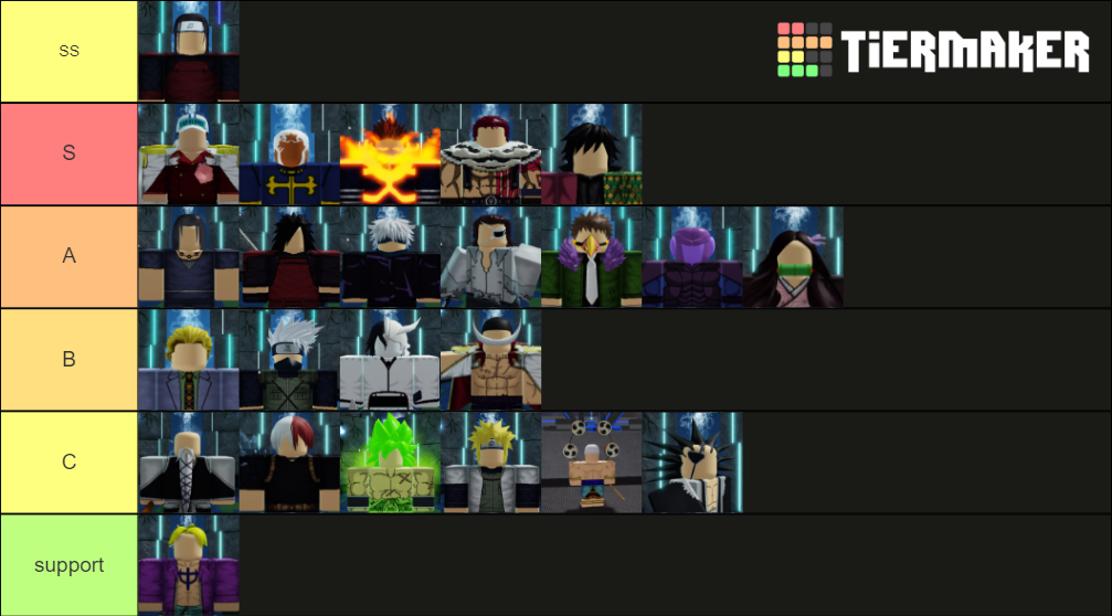 anime-mania-tier-list-community-rankings-tiermaker