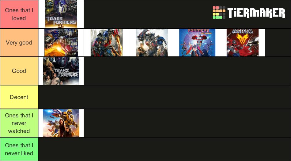 Ranking the Transformers Movies Tier List Rankings) TierMaker