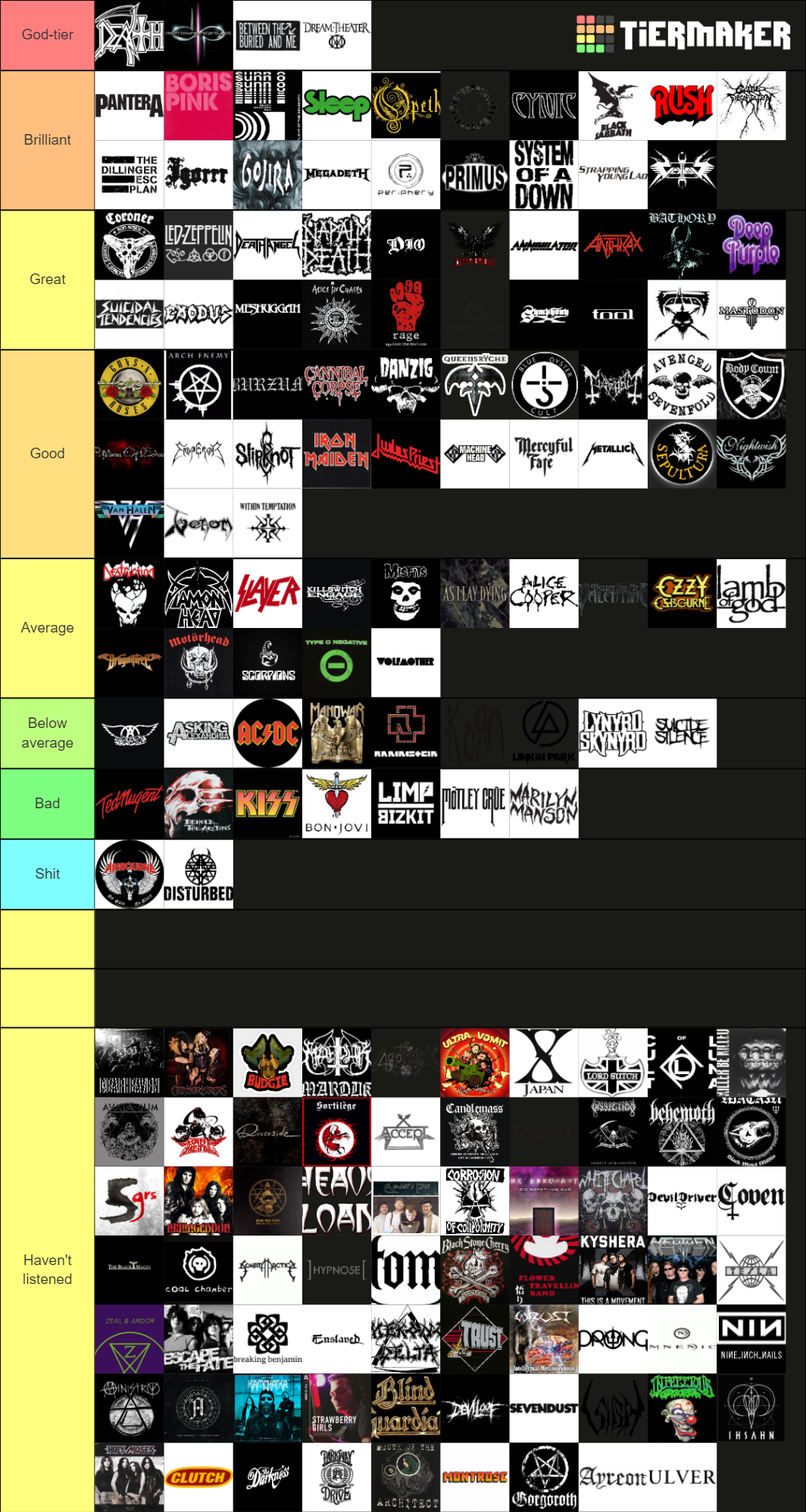 Best Metal/Hard Rock Bands Tier List Rankings) TierMaker