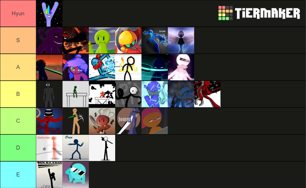 Hyun's Dojo Stick Strength Tier List Rankings) TierMaker