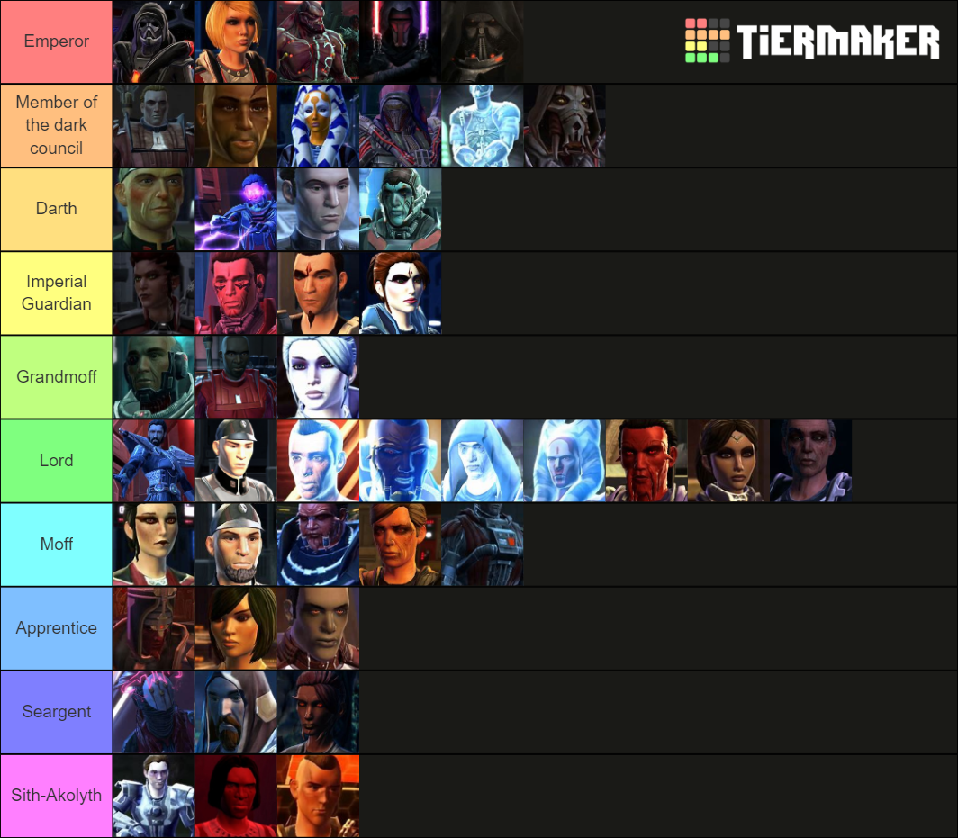 SWTOR Sith Inquisitor Story Tier List Rankings) TierMaker