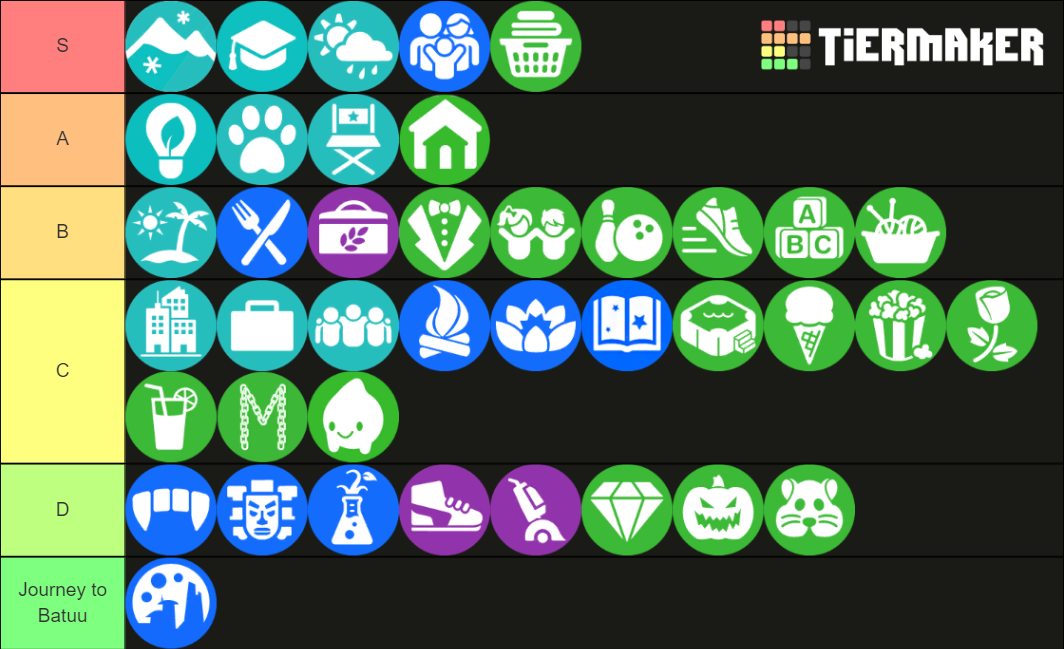 Sims 4 packs in 2021 Tier List (Community Rankings) - TierMaker