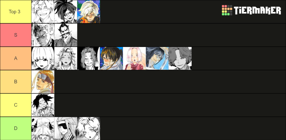 Hell's Paradise Characters Tier List (Community Rankings) - TierMaker