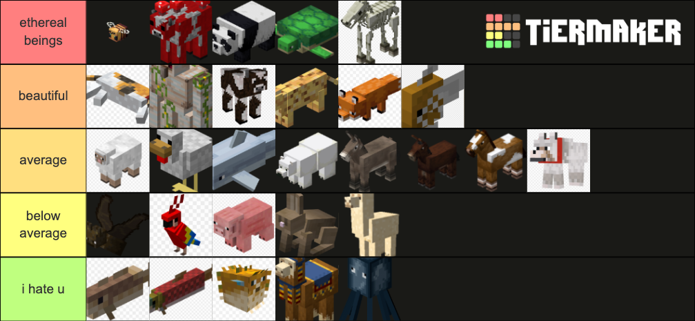 mc animals Tier List (Community Rankings) - TierMaker