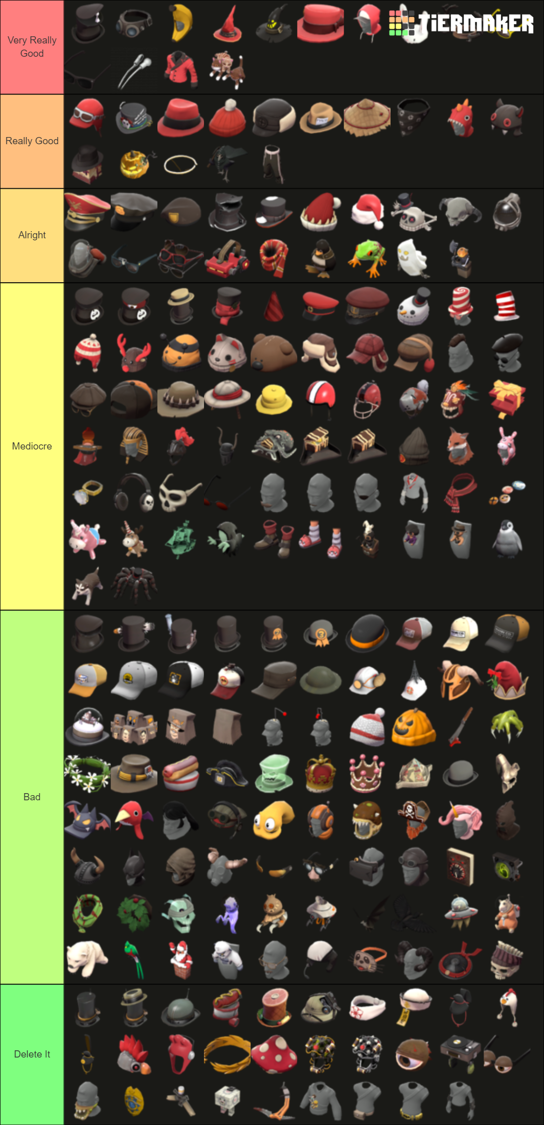 TF2 Allclass Cosmetics. Tier List Rankings) TierMaker