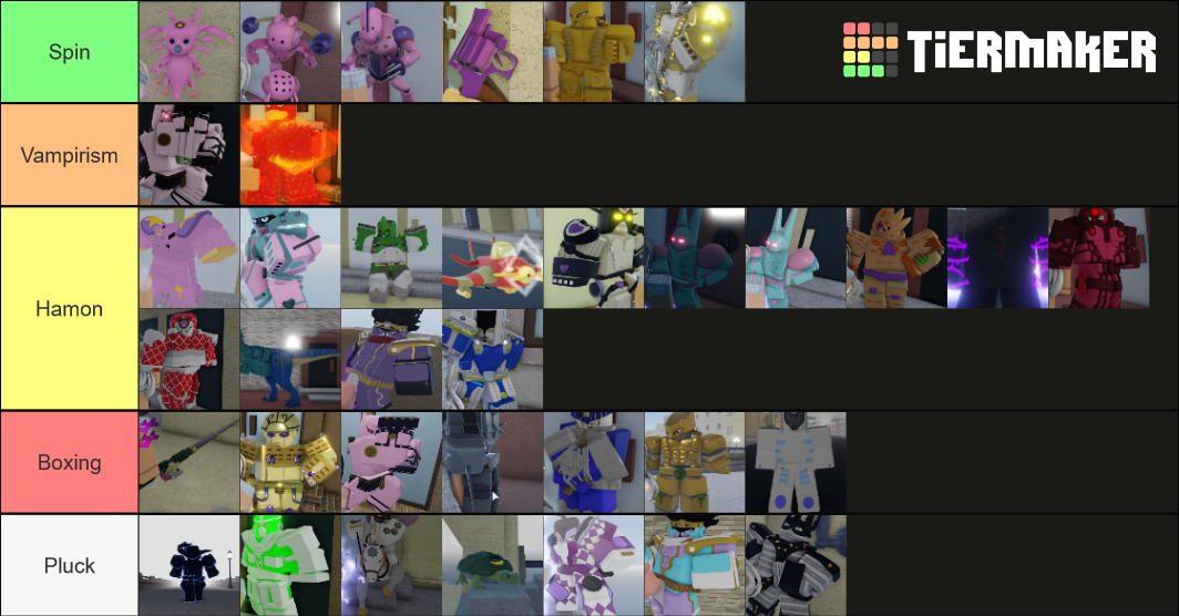 Best YBA specs for each stand Tier List Rankings) TierMaker
