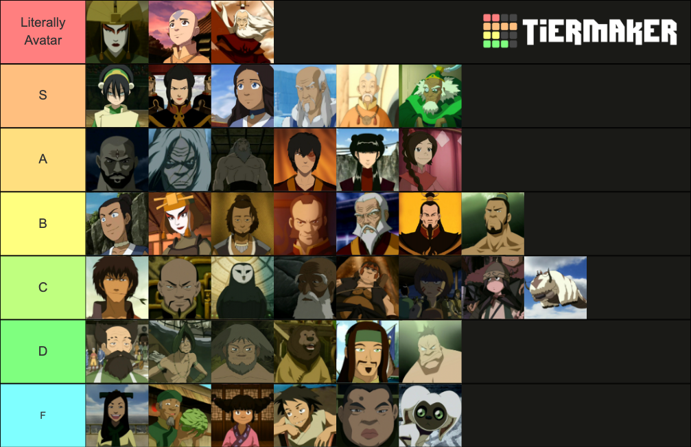 Avatar: TLA characters ranked by strength Tier List (Community Rankings ...