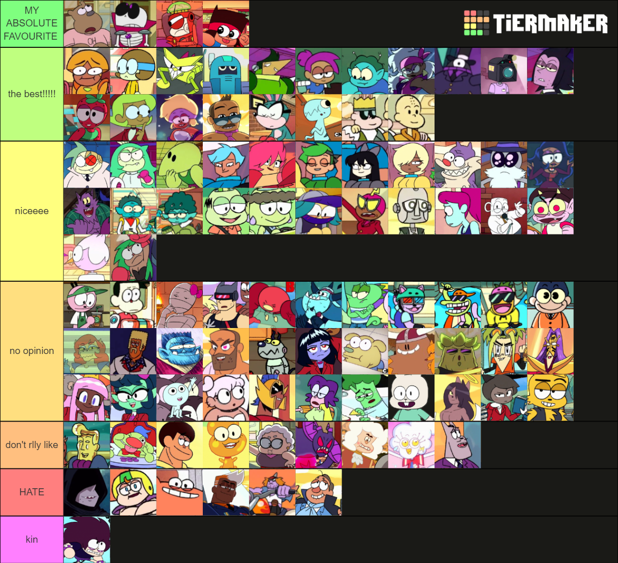 Every OK KO Character in One Tier List (Community Rankings) - TierMaker