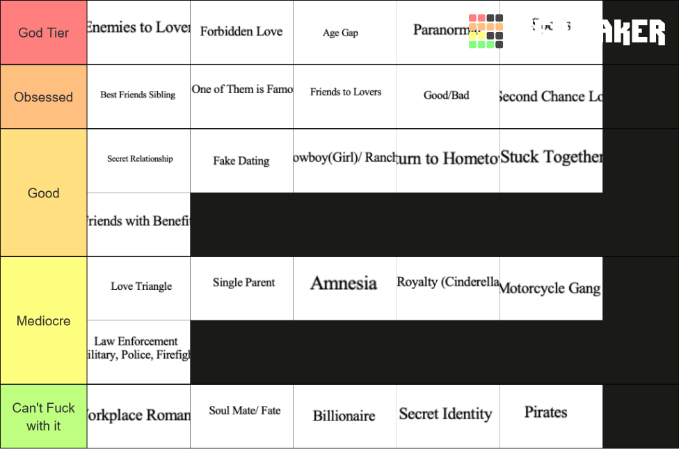 romance-book-tropes-tier-list-community-rankings-tiermaker