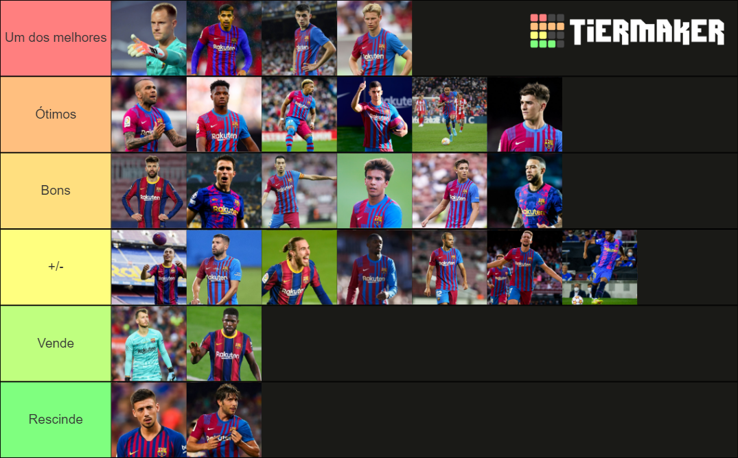 Fc Barcelona Players Tier List Community Rankings Tiermaker