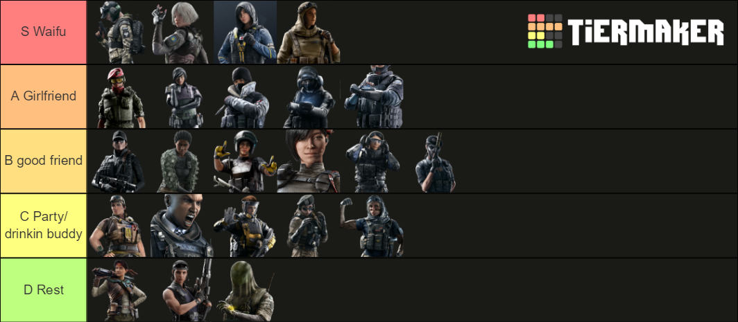 R6S (y6s1) waifu Tier List (Community Rankings) - TierMaker