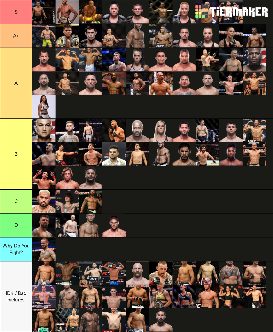 Ufc Ppv Ranked Tier List Community Rankings Tiermaker My Xxx Hot Girl