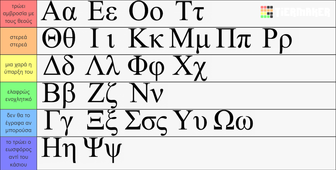 greek-letter-tier-list-community-rankings-tiermaker