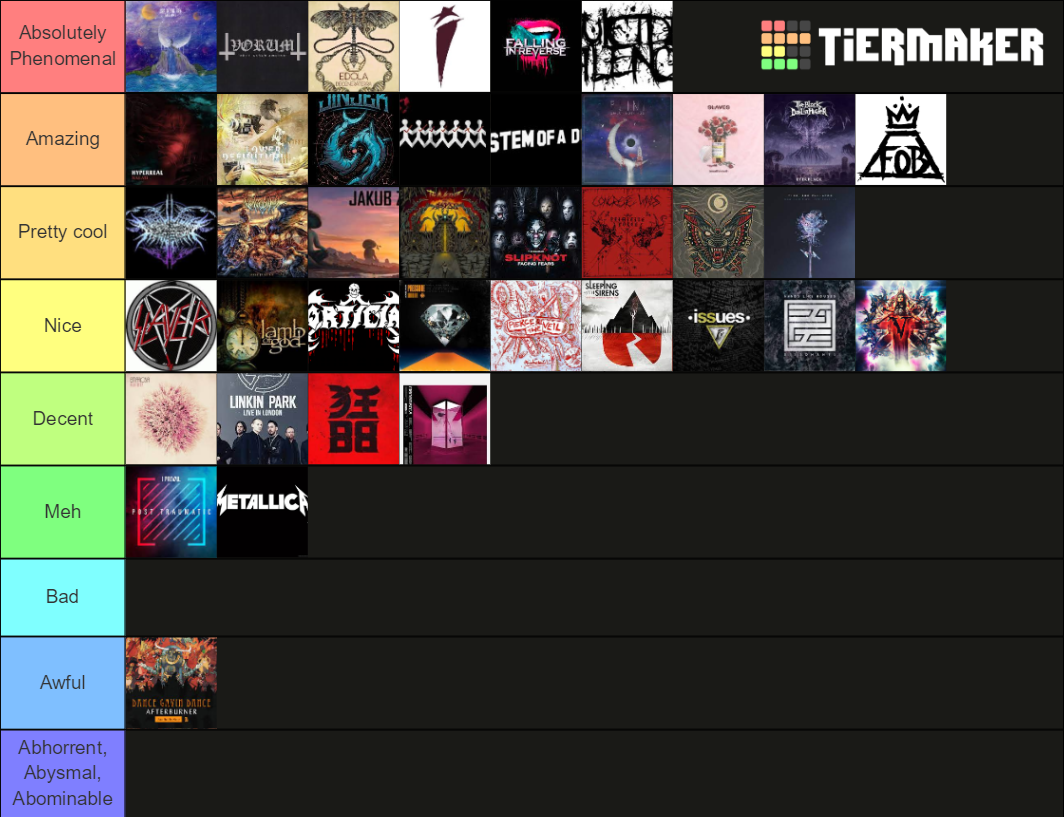 Rock Metal Band Tier List Community Rankings TierMaker prog-metal-bands-ranked-tier-list-community-rankings-tiermaker
