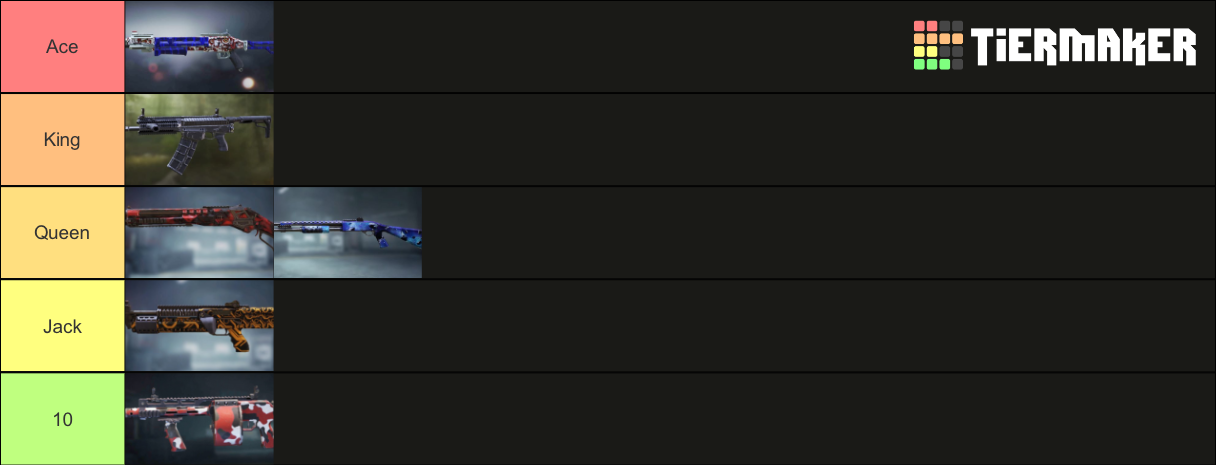 Cod Mobile Shotgun Ranking Tier List Community Rankings Tiermaker