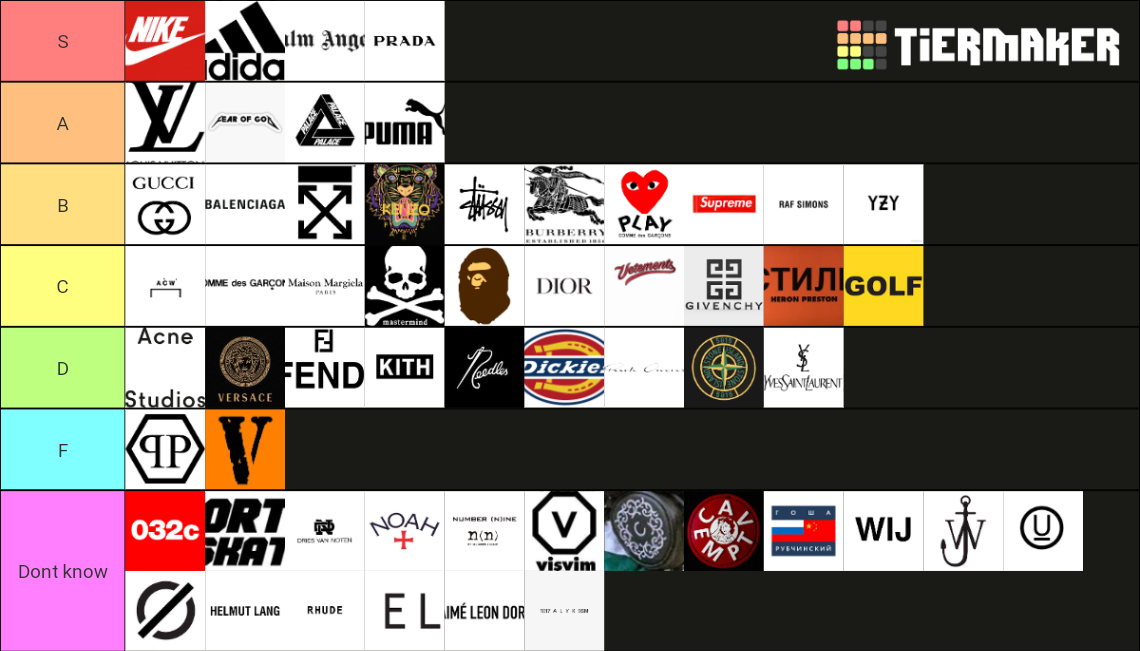 Fashion brands Tier List Rankings) TierMaker