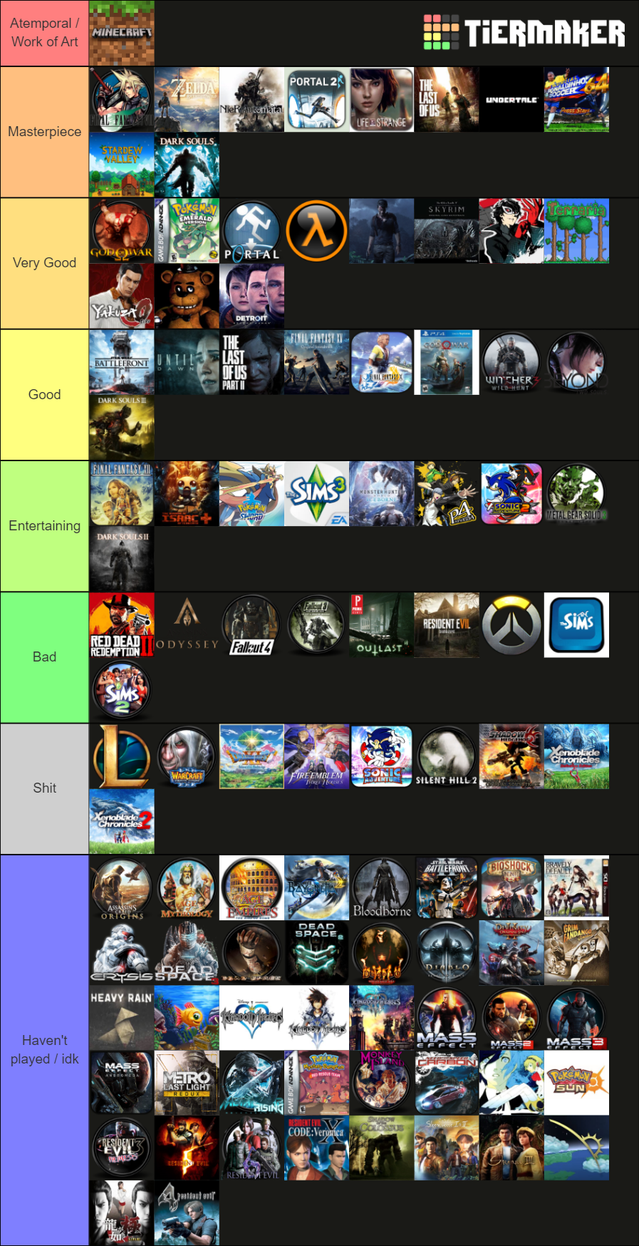 Best 100 Videogames of all time Tier List Rankings) TierMaker