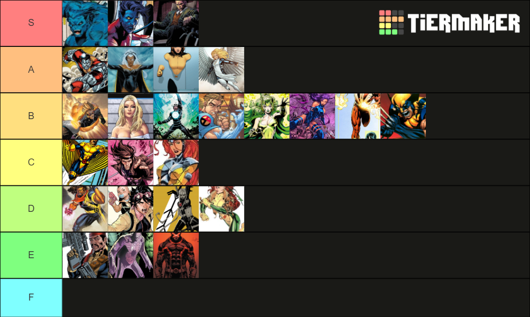 Favourite X-Men Tier List (Community Rankings) - TierMaker