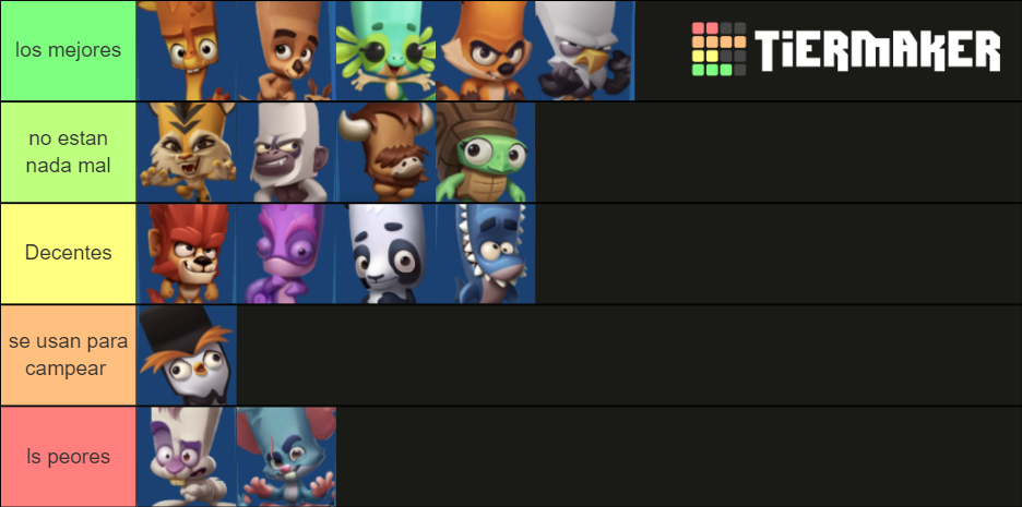 zooba-characters-tier-list-community-rankings-tiermaker