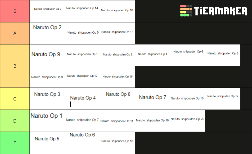 Naruto Shippuden Openings Tier List Rankings) TierMaker