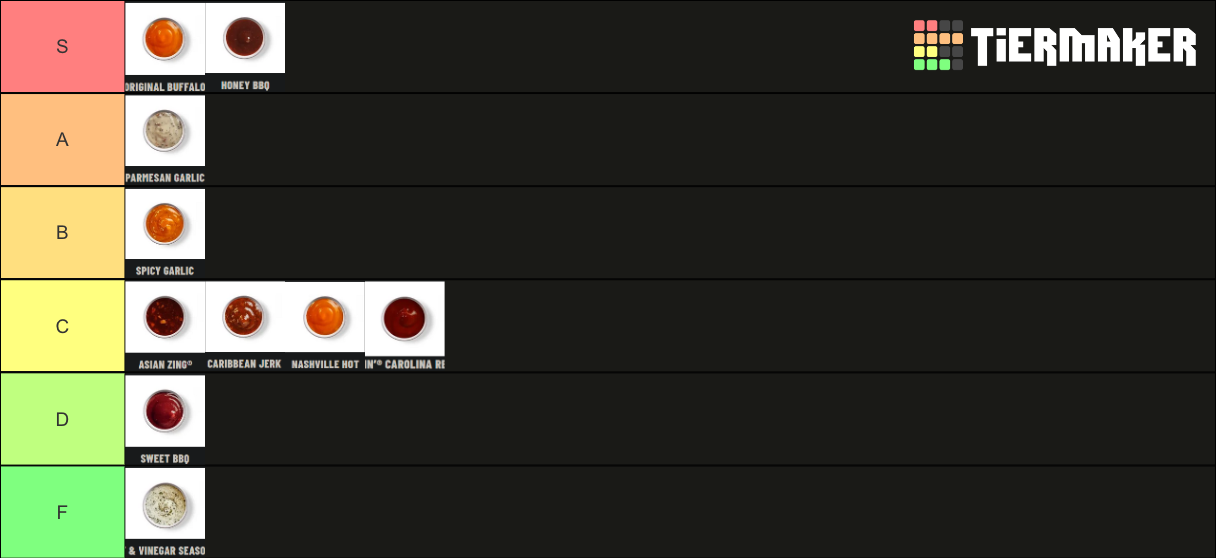 Buffalo Wild Wings Sauces & Seasonings Tier List Rankings