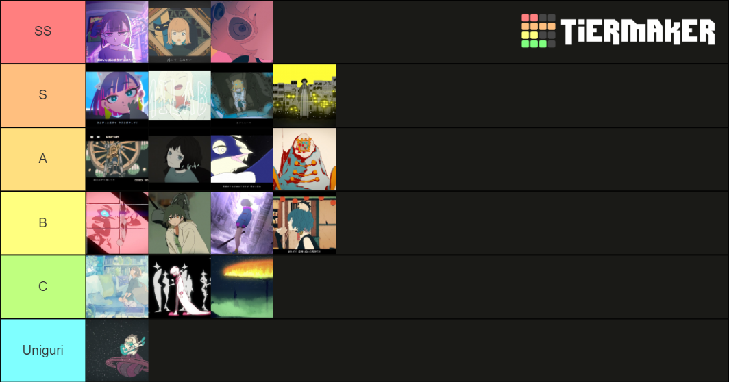 Zutomayo All Mv Tier List (Community Rankings) - TierMaker