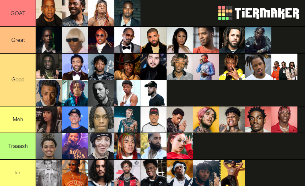 Hip Hop Artists Tier List Community Rankings TierMaker hip-hop-artists-tier-list-community-rankings-tiermaker
