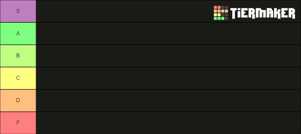 Breakfast Foods Tier List Community Rankings TierMaker breakfast-foods-tier-list-community-rankings-tiermaker