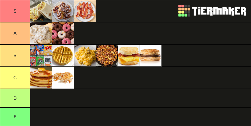 Breakfast Foods Tier List Rankings) TierMaker