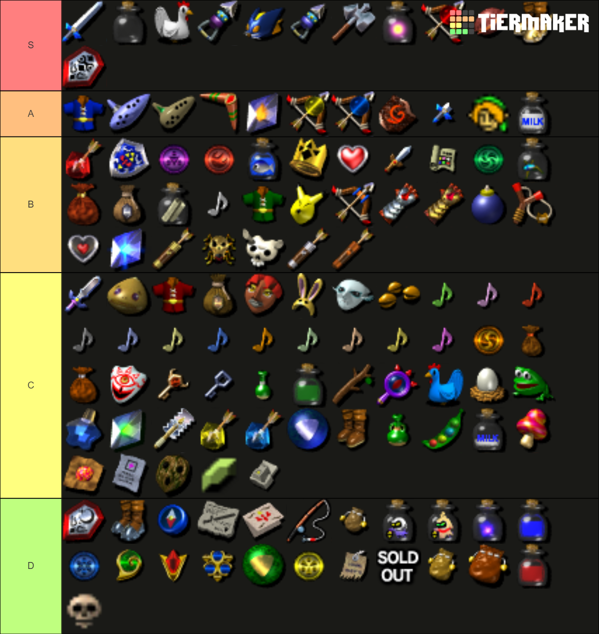 Ocarina of Time Items Tier List Rankings) TierMaker