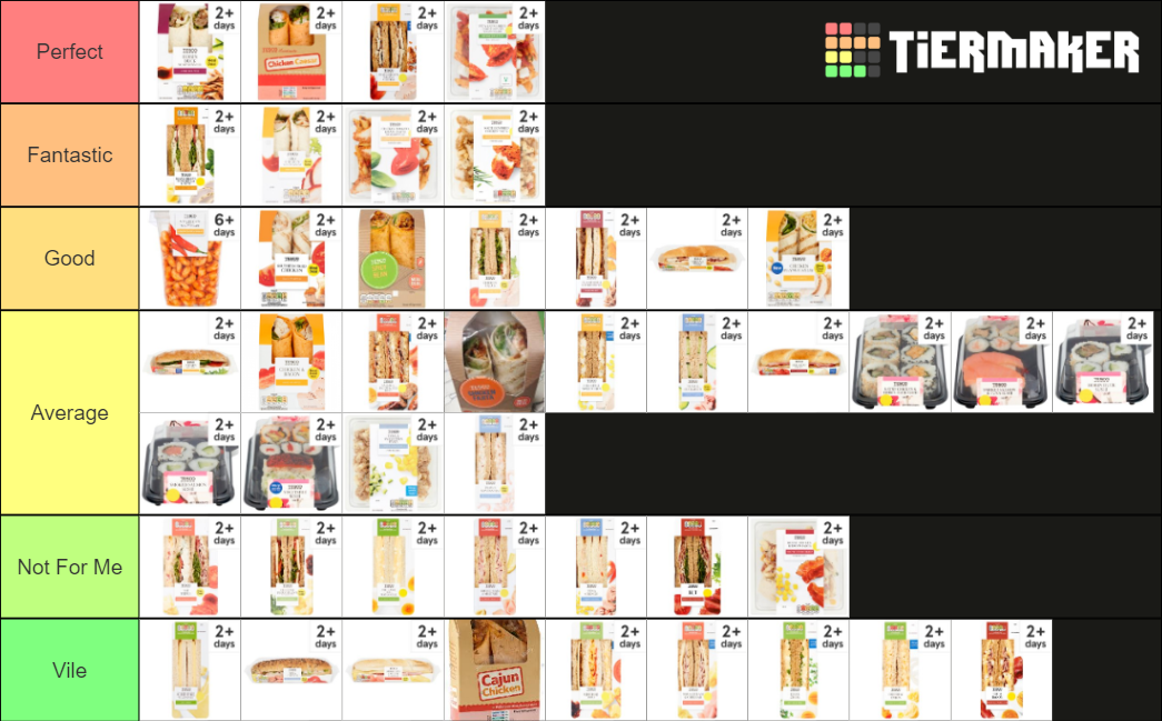 tesco-meal-deal-mains-tier-list-community-rankings-tiermaker