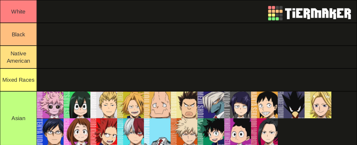 MHA Characters Tier List (Community Rankings) - TierMaker