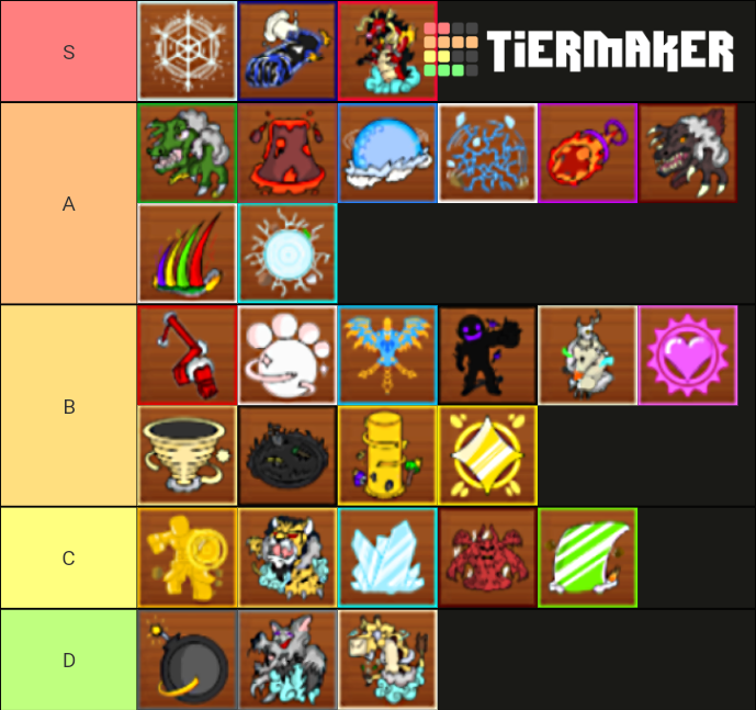King Piece Devil Fruits Second Sea Update Tier List Rankings) TierMaker