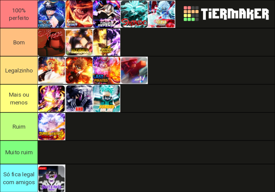 Roblox Anime Tier List Community Rankings TierMaker