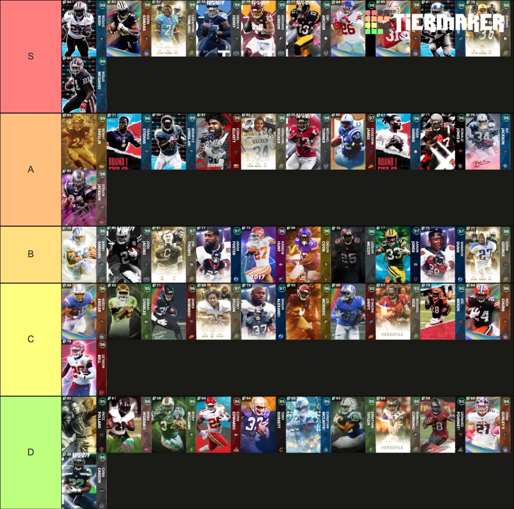 RB Tier List Rankings) TierMaker