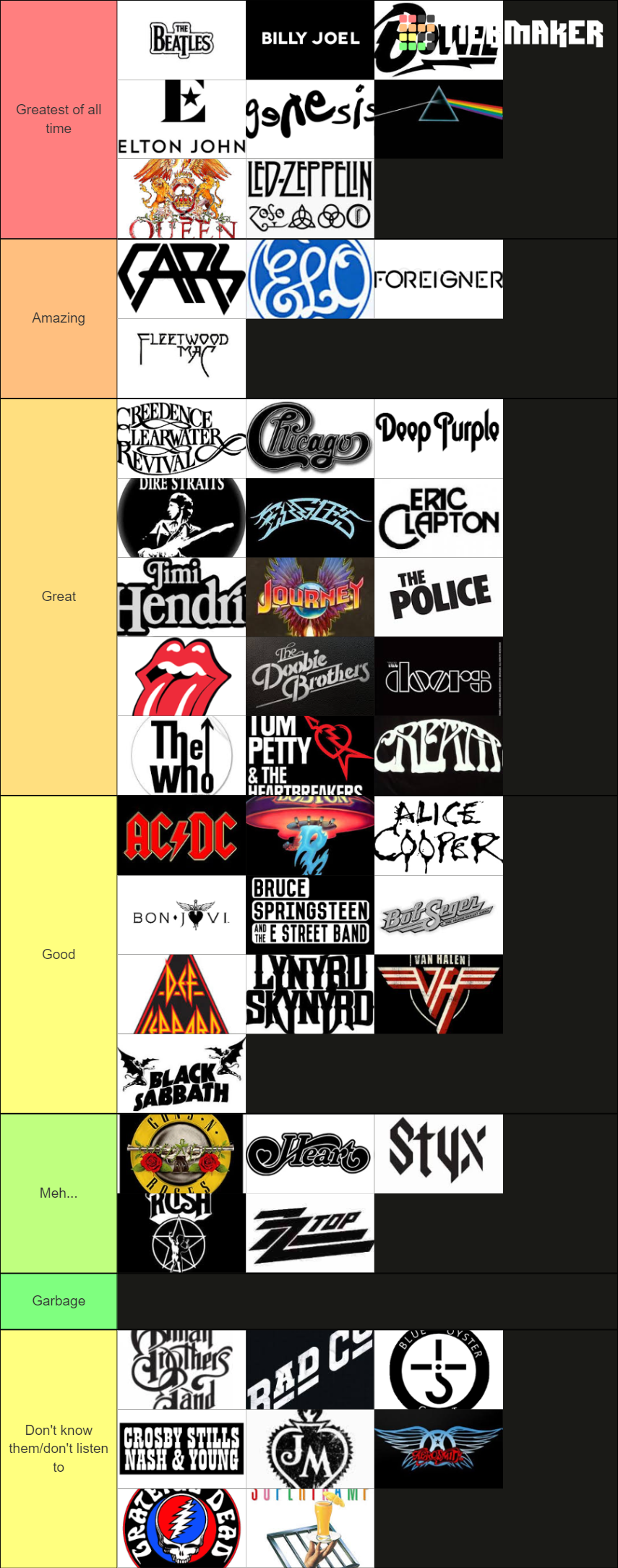 50 Classic Rock Bands And Artists Tier List (Community Rankings ...