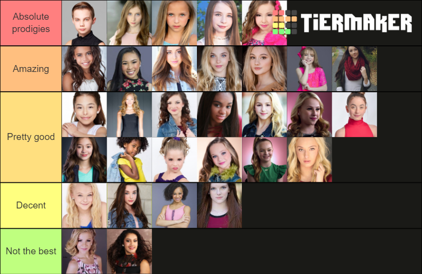 Dance moms dancers ranked Tier List Rankings) TierMaker