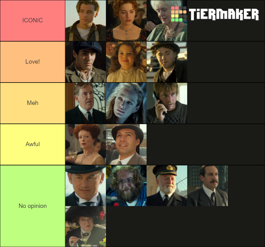 James Cameron's Titanic Character Ranking Tier List (Community Rankings ...