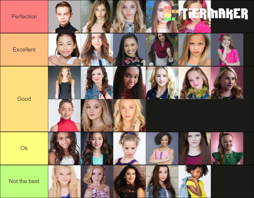 The dance moms dancers technique ranked Tier List Rankings