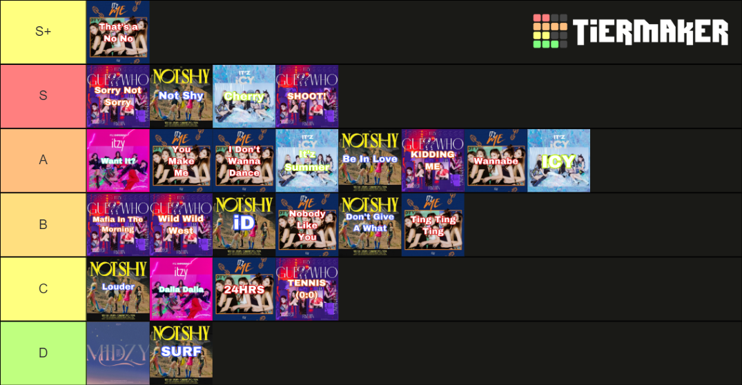 Itzy Songs (2021) Tier List (Community Rankings) - TierMaker