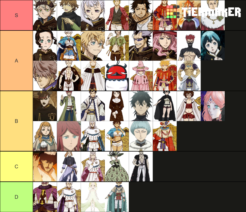 Black Clover Tier List (Community Rankings) - TierMaker