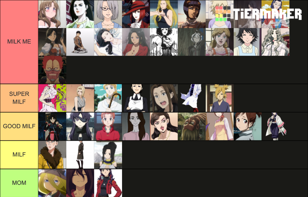 ANIME MILFS Tier List Rankings) TierMaker