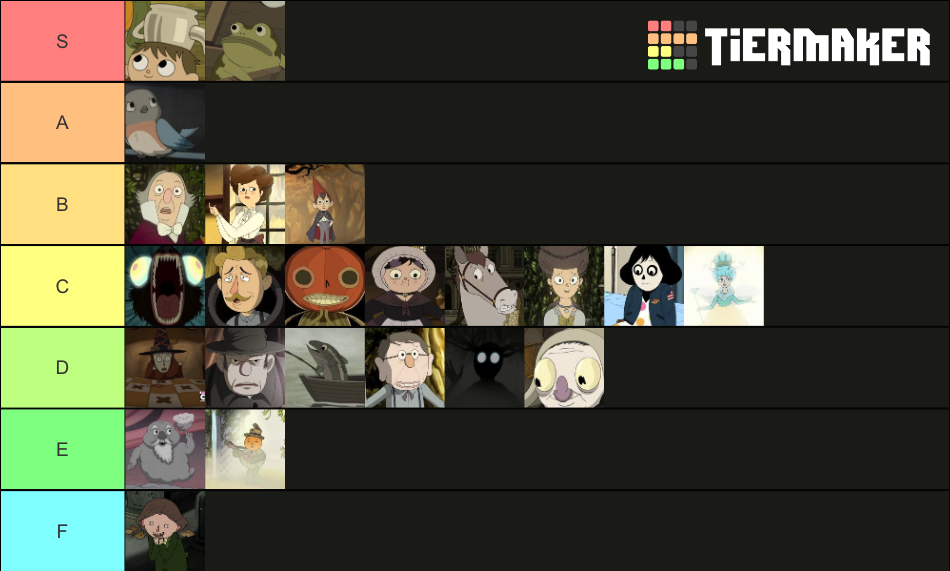 Over The Garden Wall Characters Tier List Rankings) TierMaker