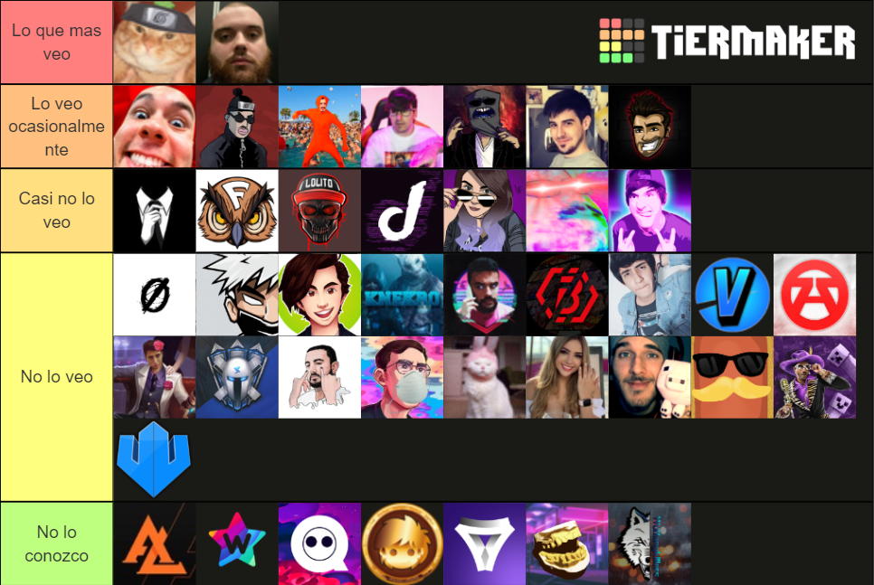 tier list streamers hispanos