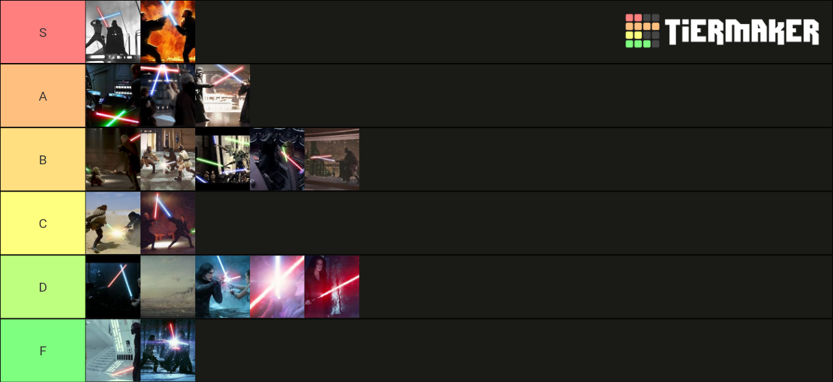 Lightsaber Duels Tier List Rankings) TierMaker