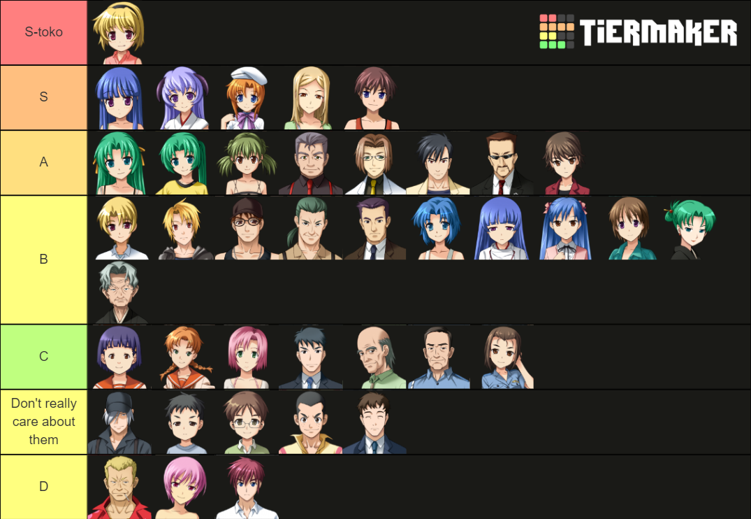 Higurashi Characters Tier List (Community Rankings) - TierMaker