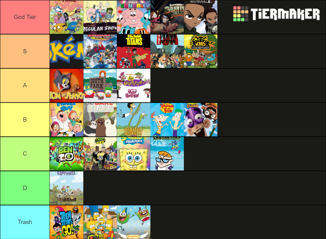 Best Cartoons Tier List (Community Rankings) - TierMaker