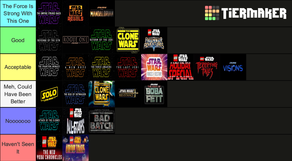 star-wars-movies-and-series-tier-list-community-rankings-tiermaker