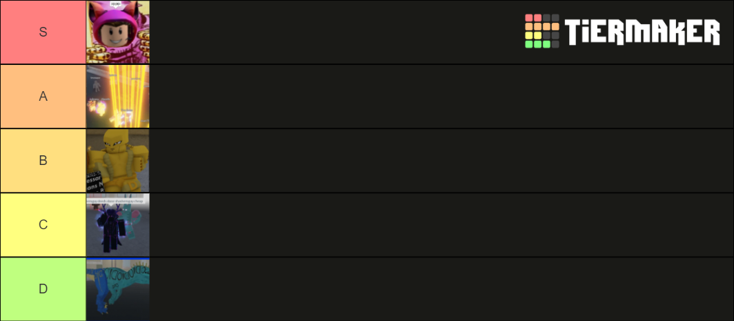 Ribcage Stands usefulness YBA Tier List (Community Rankings) - TierMaker